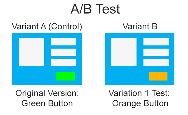 a-b-test-image